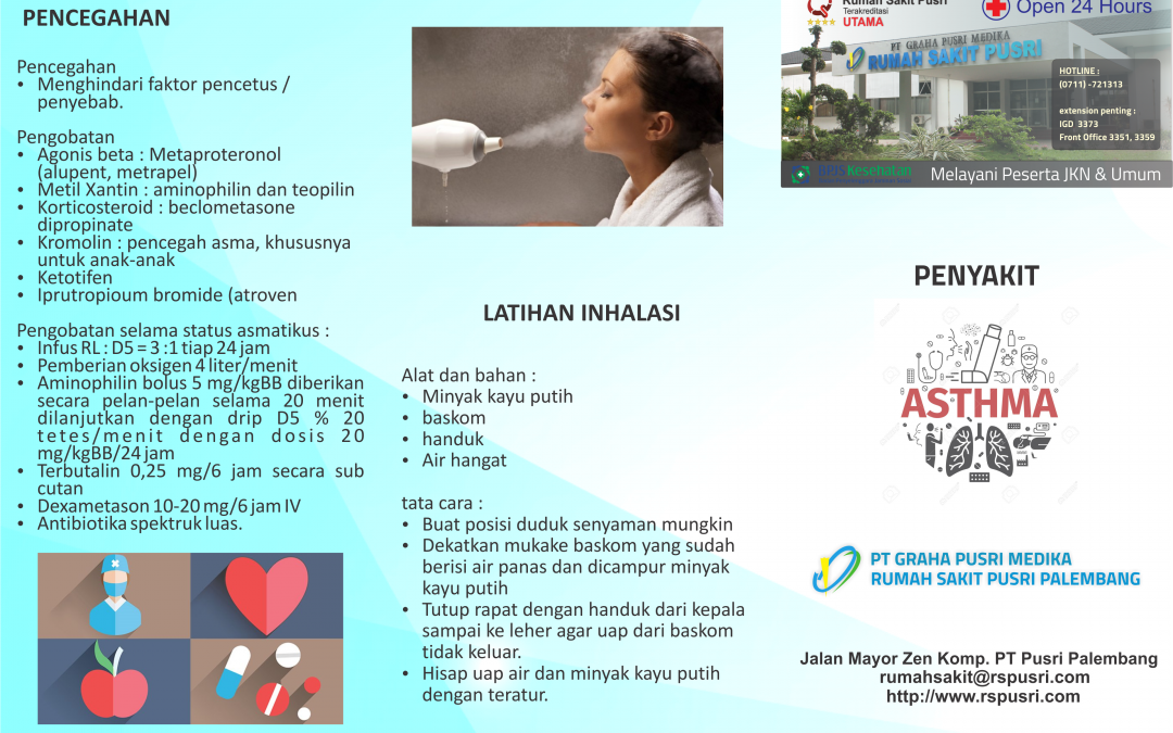 Penanggulangan ASTHMA